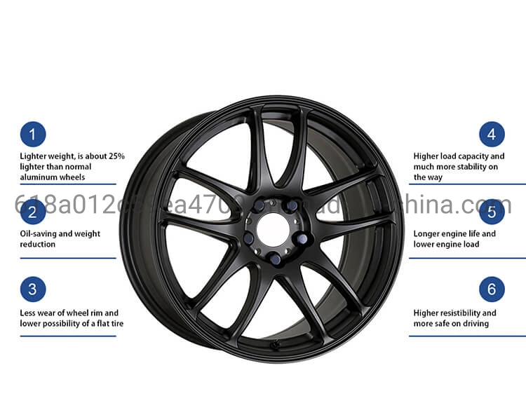 Custom 1 Piece Monoblock Concave 100X5 22X12 Aluminum Alloy Forged Wheels